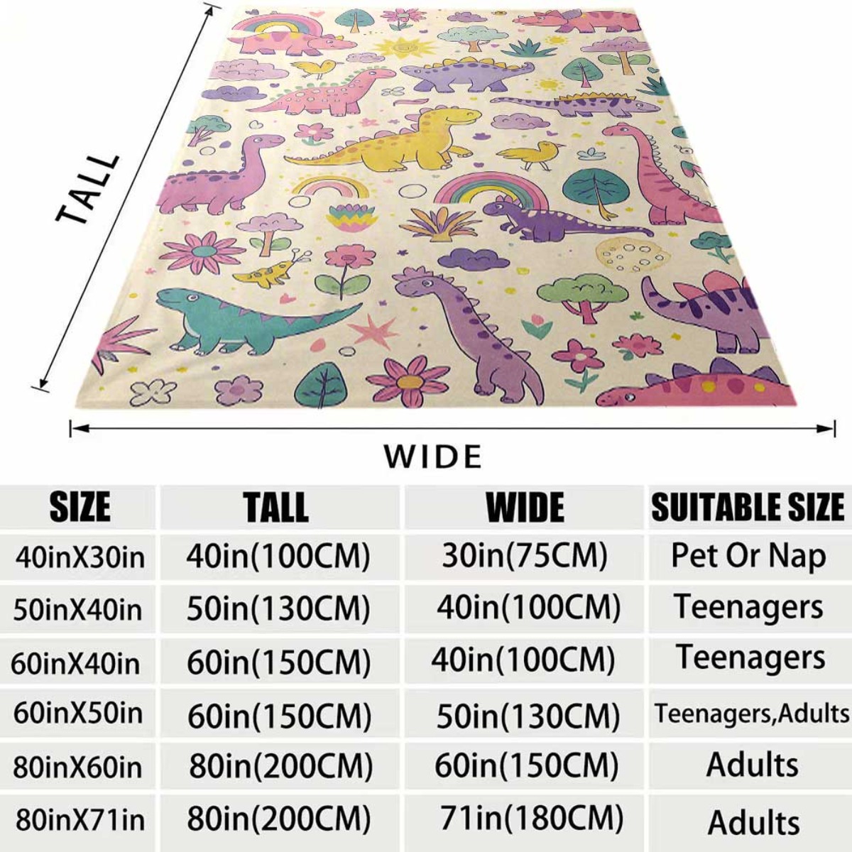 Super Cute Dinosaur Rainbow Th - Baby Nursery Themes Girl のレビューと価格