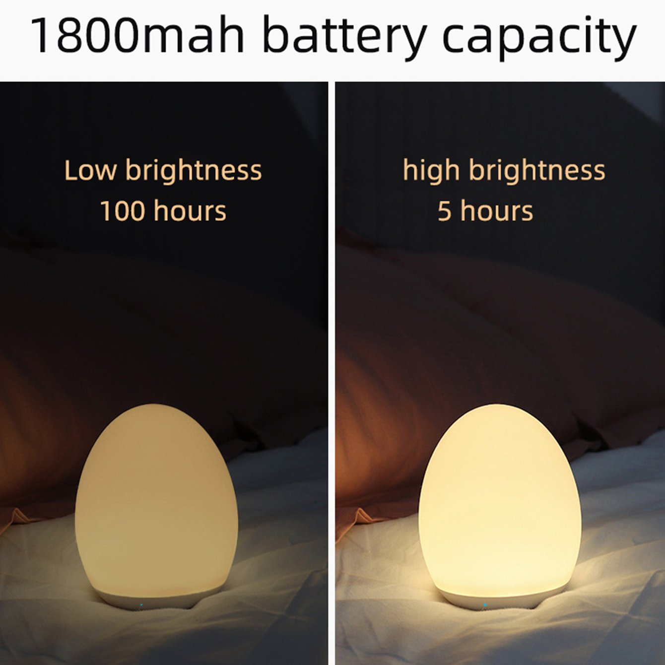LED Night Lights USB Rechargea - Baby Nursery Lamp のレビューと価格